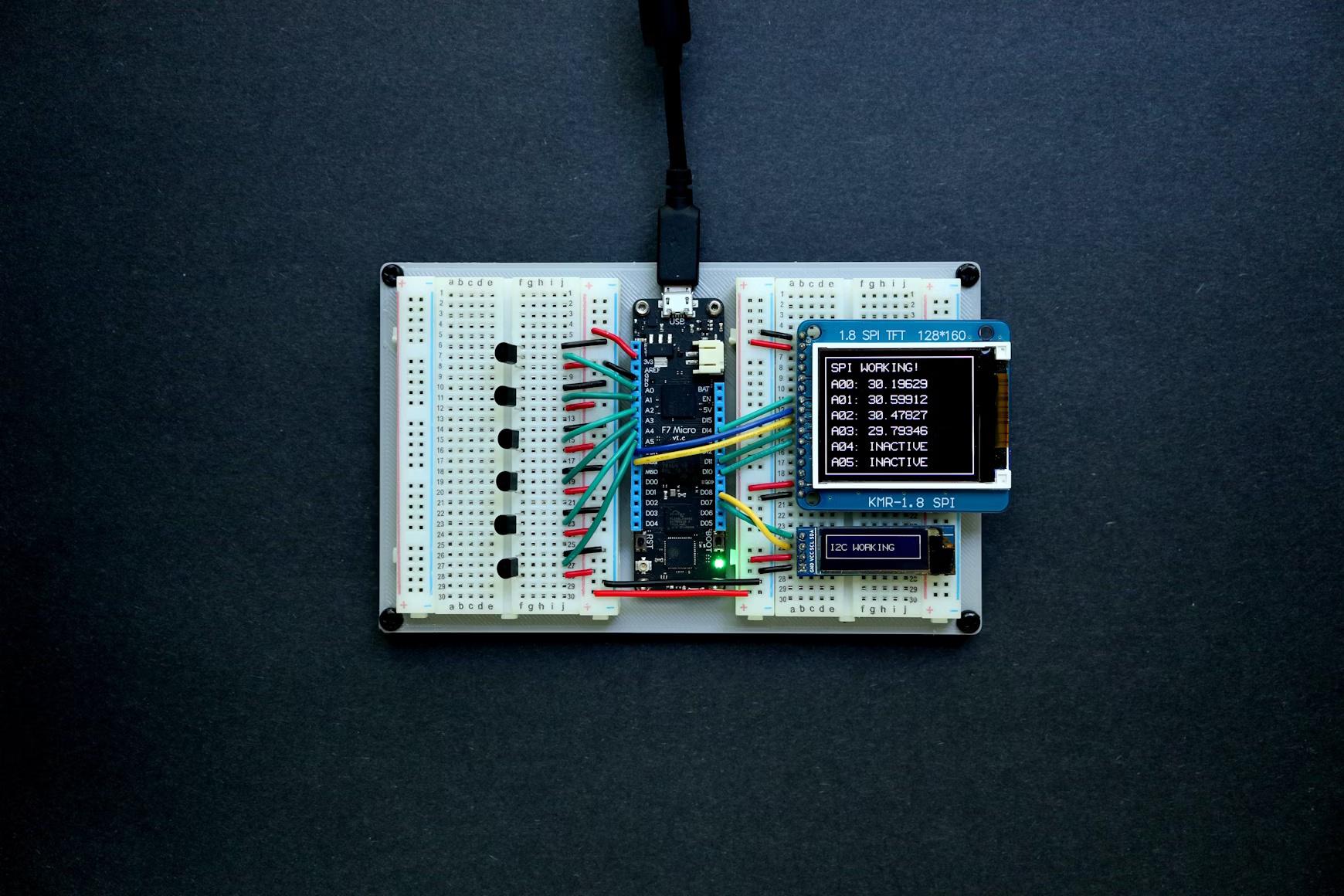 System Integration